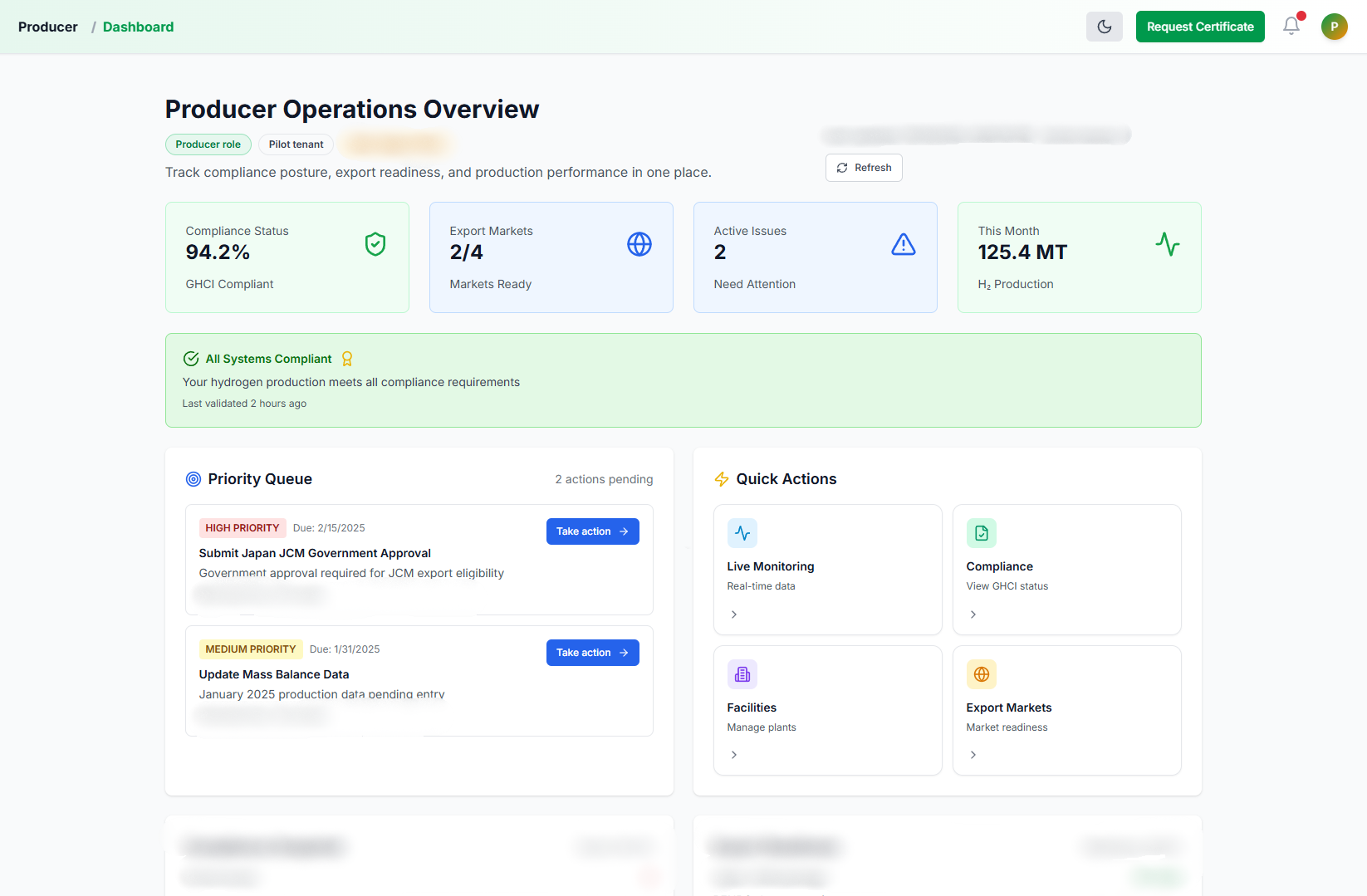HyGOAT Producer Dashboard - GHCI compliance overview with real-time monitoring and certification status